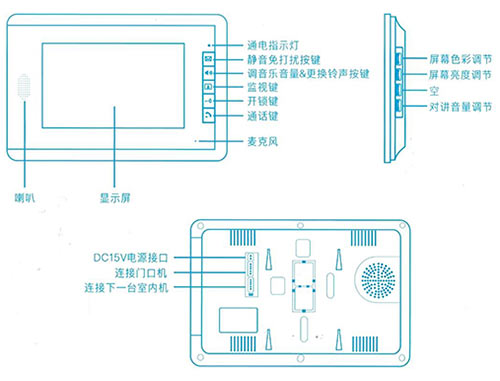 可視對講門鈴室內機